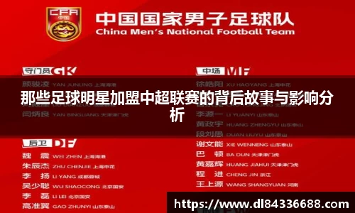 那些足球明星加盟中超联赛的背后故事与影响分析